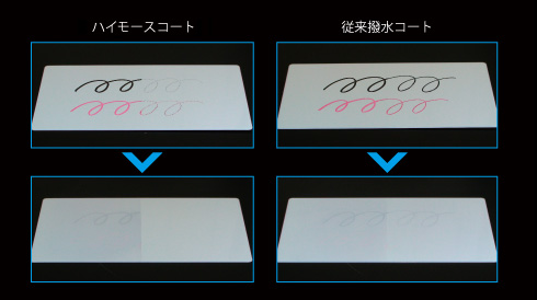 防塵性の比較画像